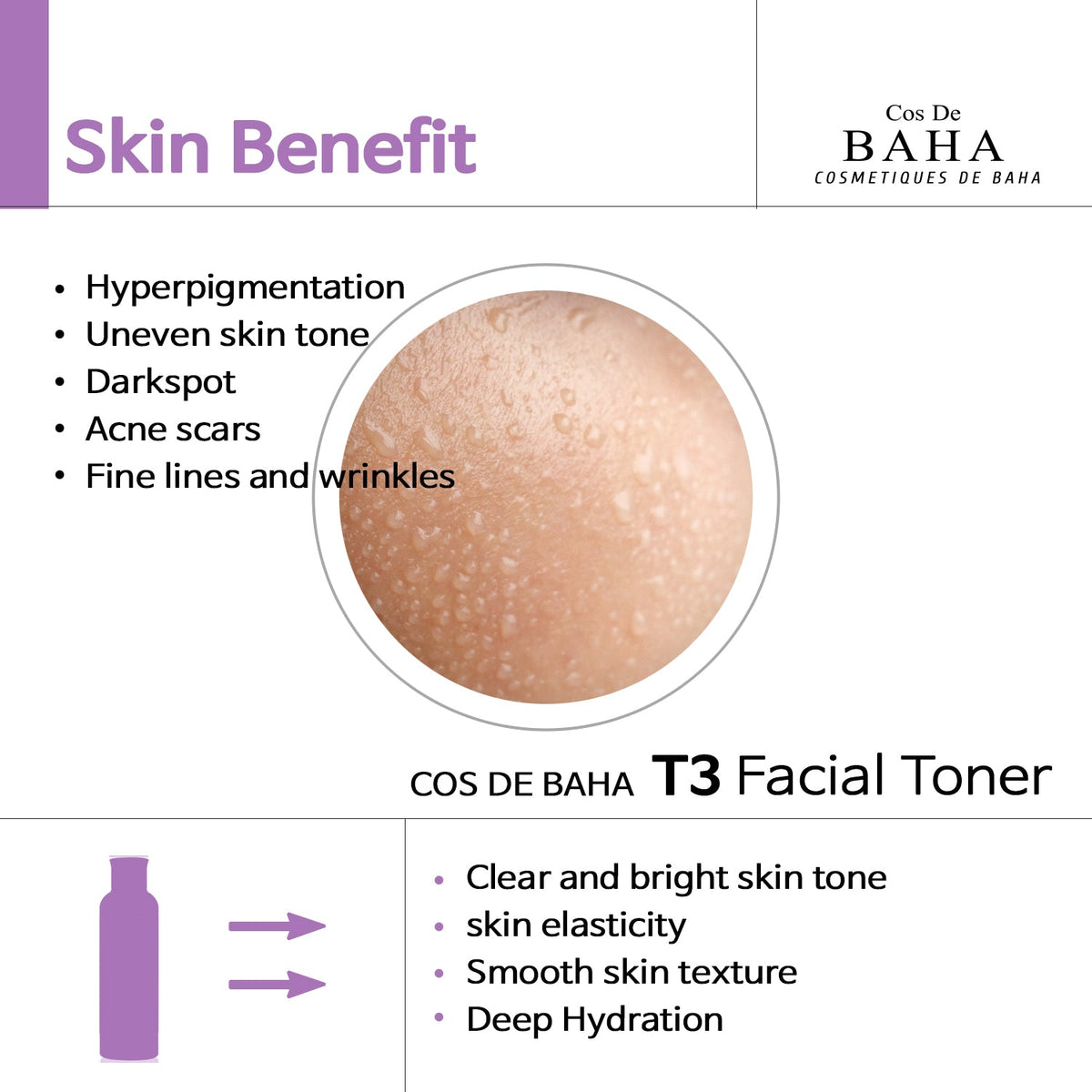 Cos De BAHA T3 Facial Toner 200ml