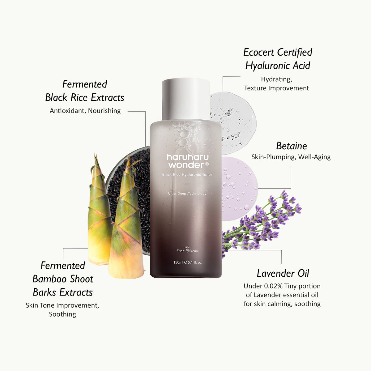 haruharu wonder Black Rice Hyaluronic Toner Original Trial 10ml