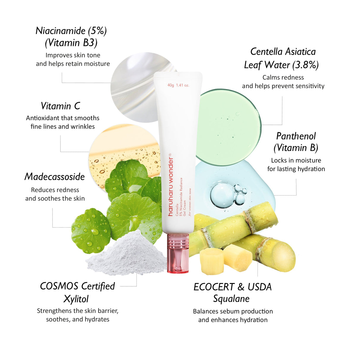 haruharu wonder Centella 5% Niacinamide Radiance Gel Cream Mini 40g