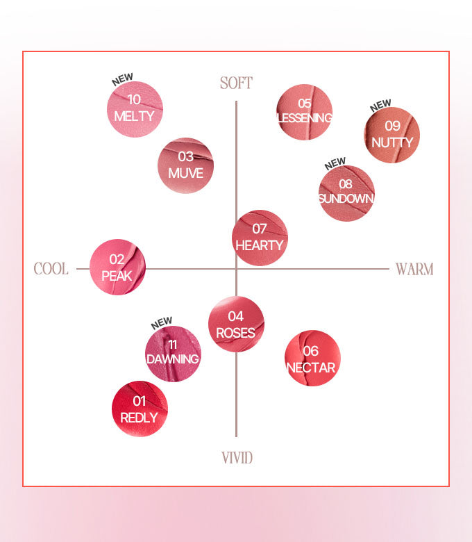 HOLIKA HOLIKA Melting Blur Lip Pot
