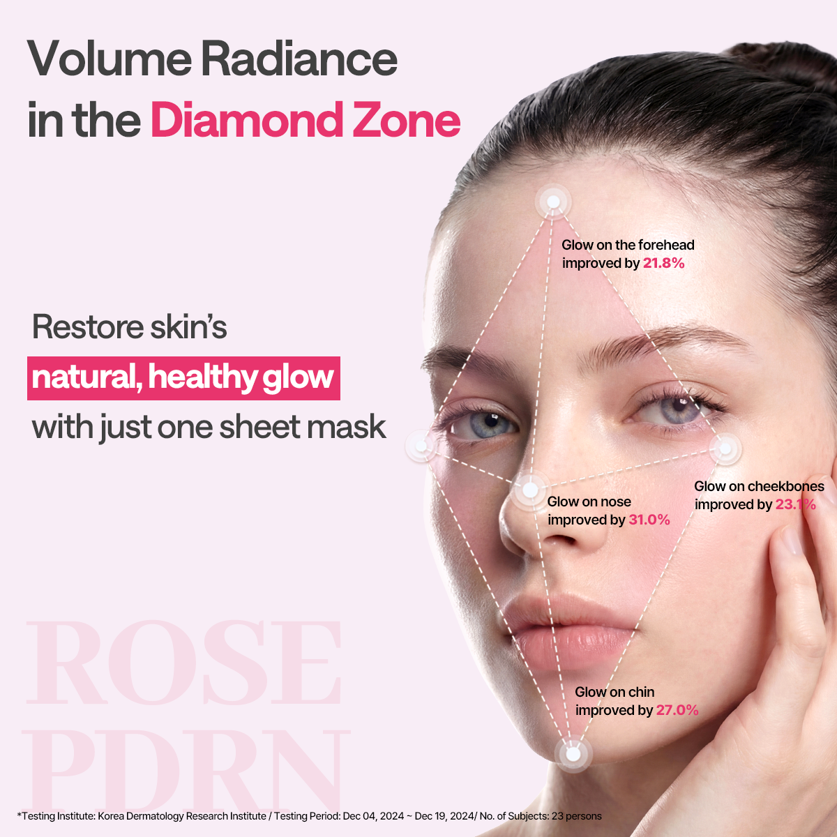 MEDIHEAL Rose PDRN Essential Mask Set 24ml x 10 sheets