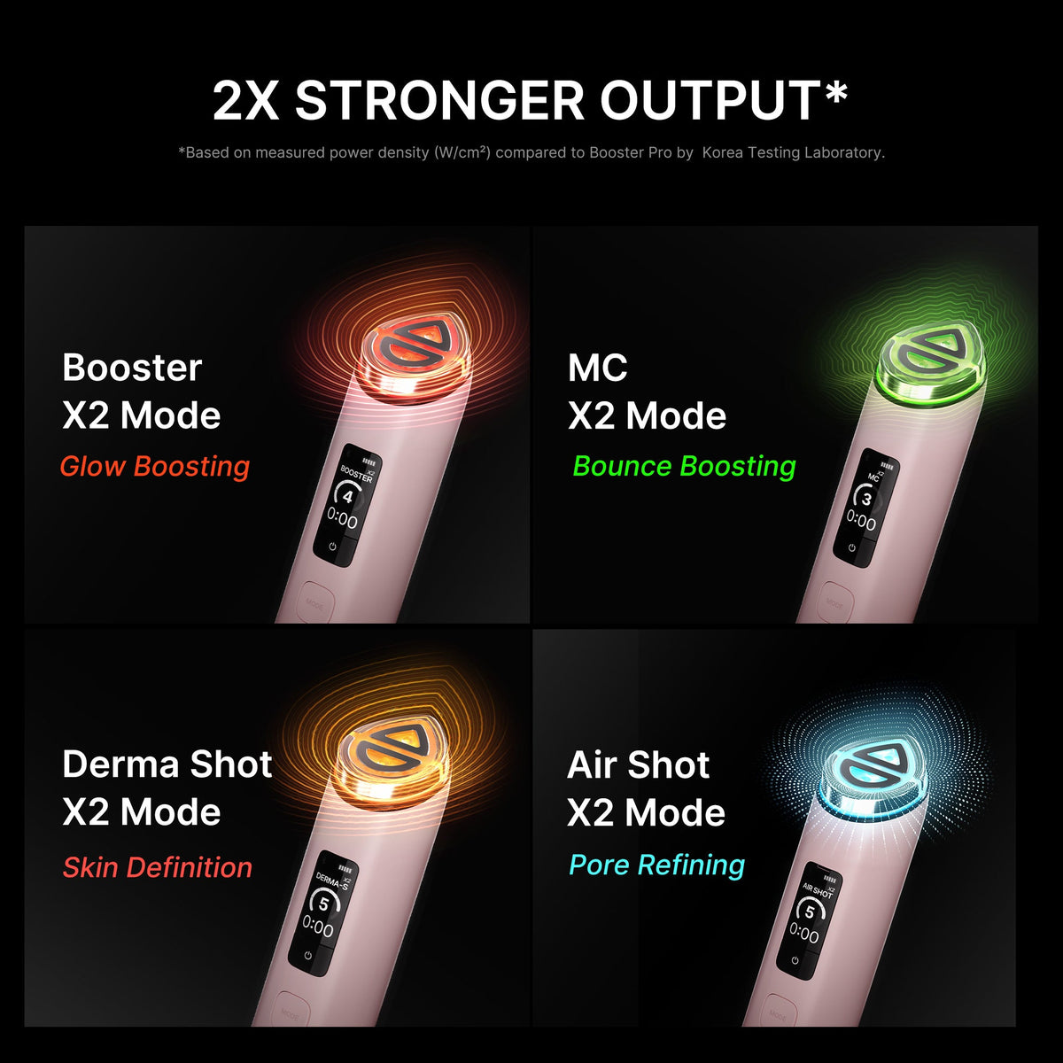medicube AGE-R Booster Pro X2 Pink