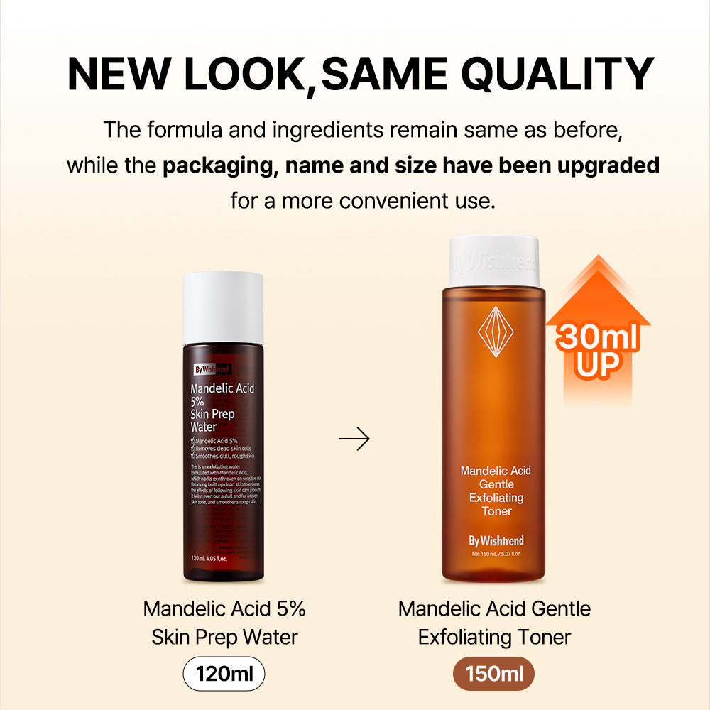 By Wishtrend Mandelic Acid Gentle Exfoliating Toner Mini 30ml