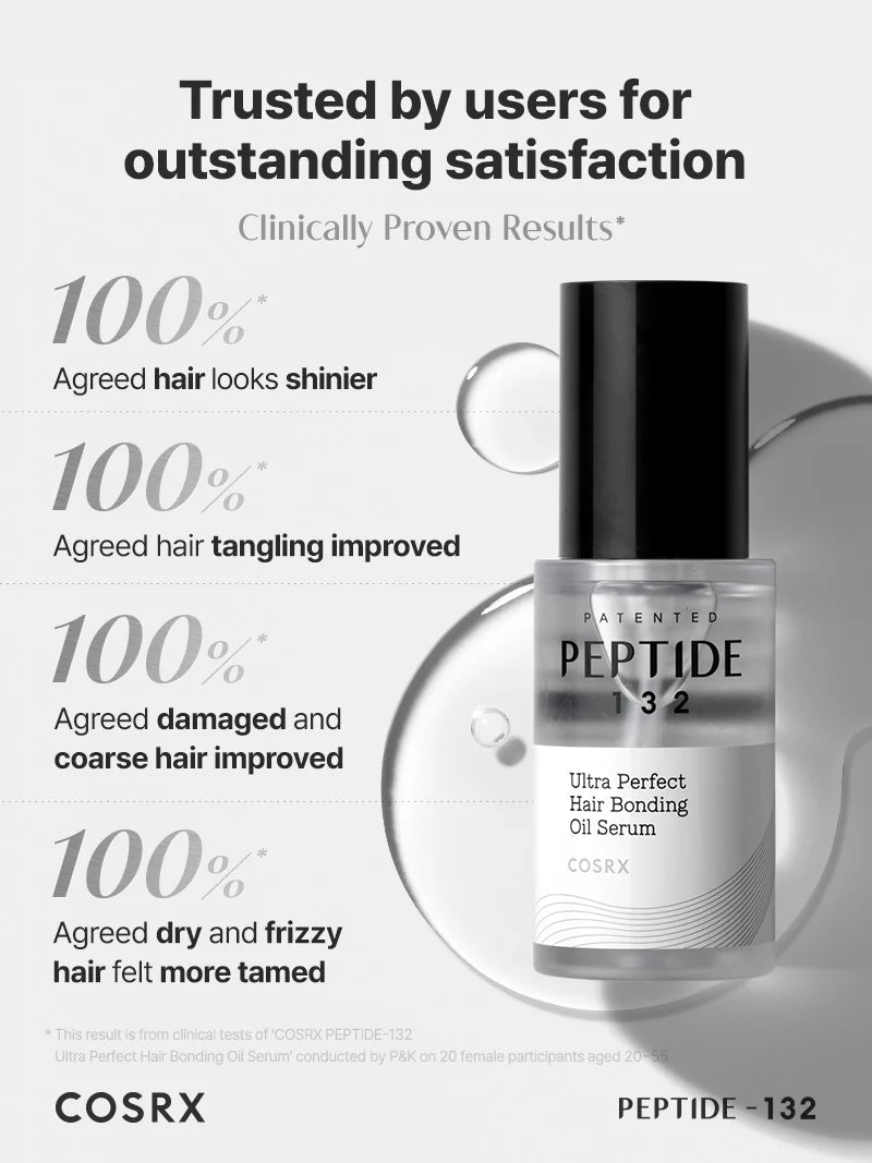 COSRX Peptide 132 Ultra Perfect Hair Bonding Oil Serum 28ml