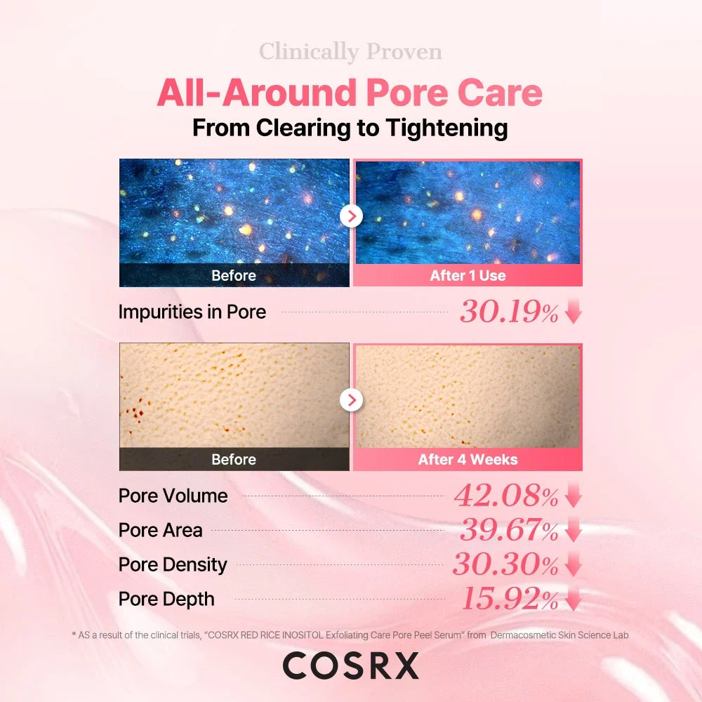 COSRX Red Rice Inositol Exfoliating Care Pore Peel Serum 80ml