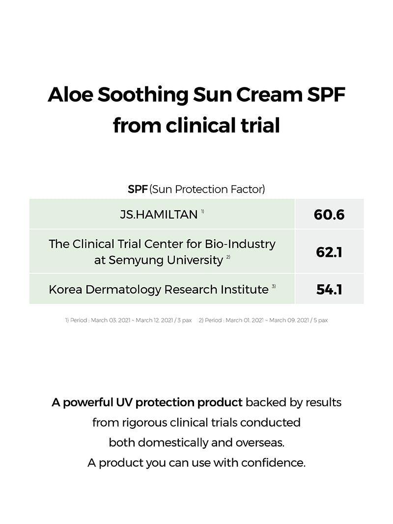 COSRX Aloe Soothing Sun Cream 50ml