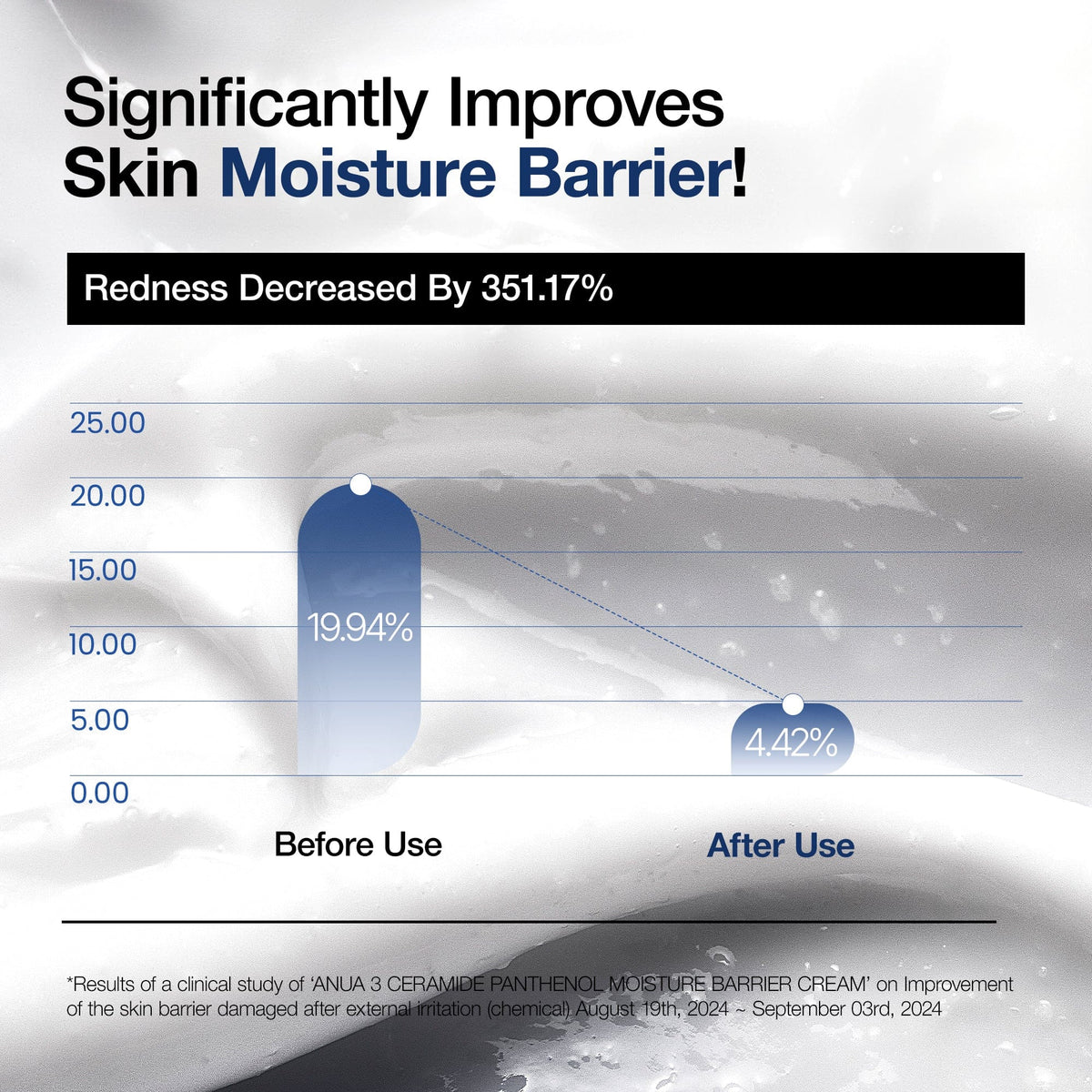 Anua 3 Ceramide Panthenol Moisture Barrier Cream (EU/UK Packaging) 100ml