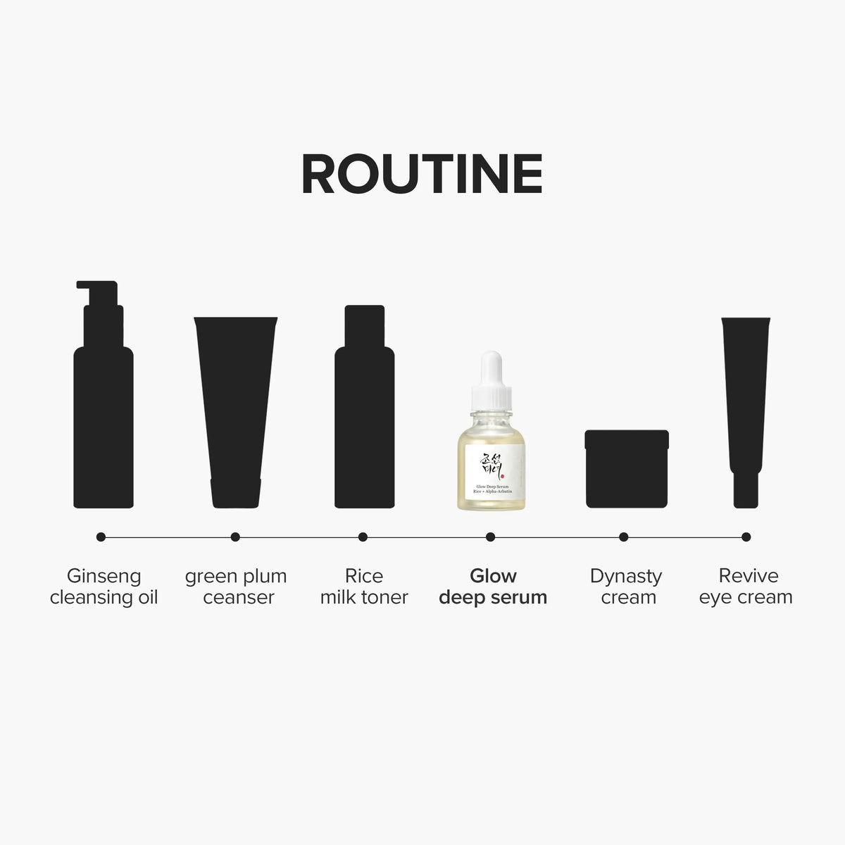 Beauty of Joseon Glow Deep Serum Jumbo 60ml