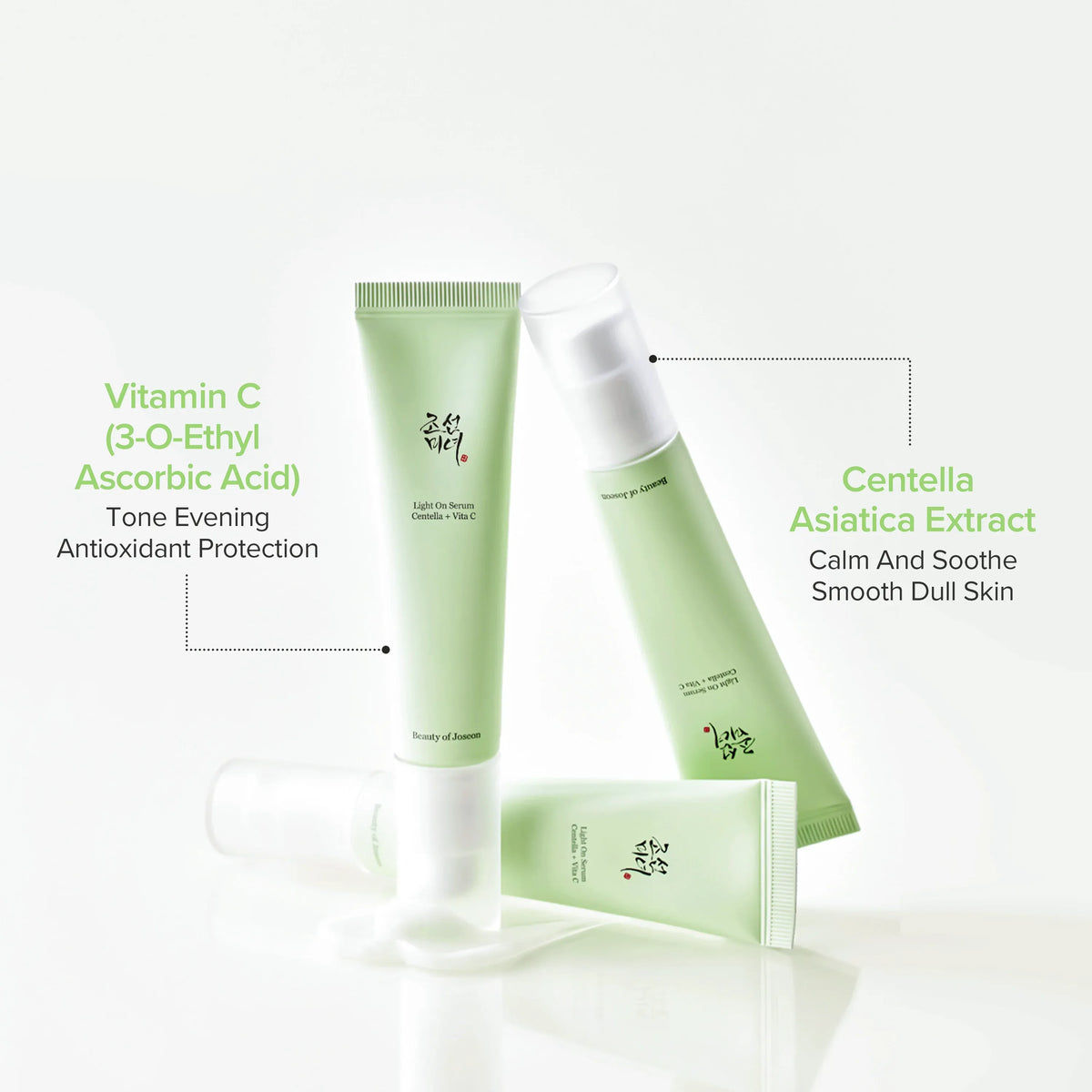 Beauty of Joseon Light On Serum Centella + Vita C Mini 10ml