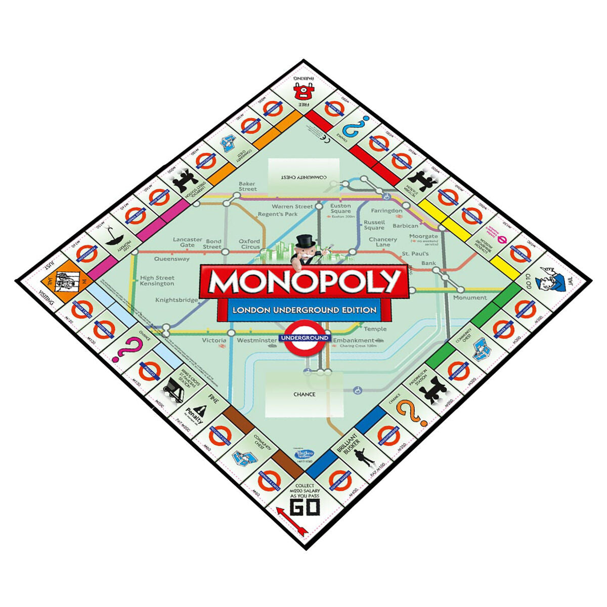 Monopoly Board Game London Underground Edition