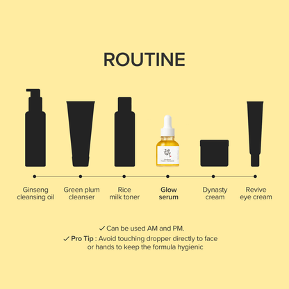 Beauty of Joseon Glow Serum 30ml