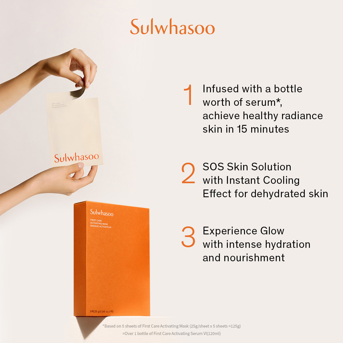 Sulwhasoo First Care Activating Mask Set 25g x 5 sheets