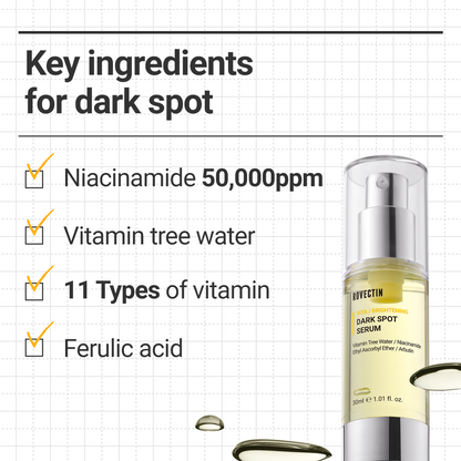 ROVECTIN Vita Dark Spot Serum Jumbo 40ml
