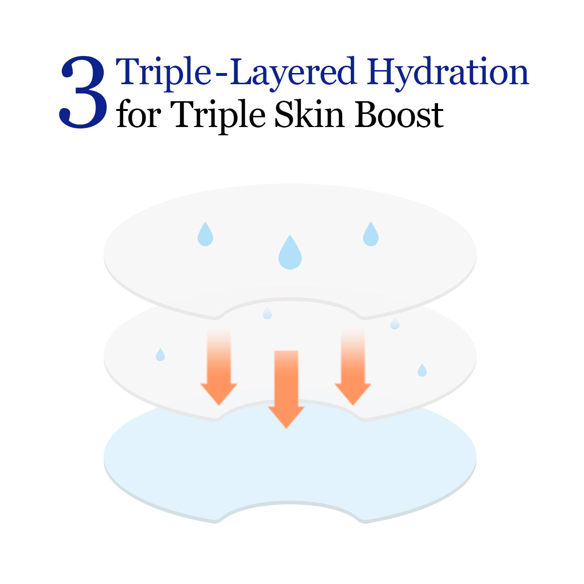 ROUND LAB Birch Juice Moisturizing Pad 80 pads