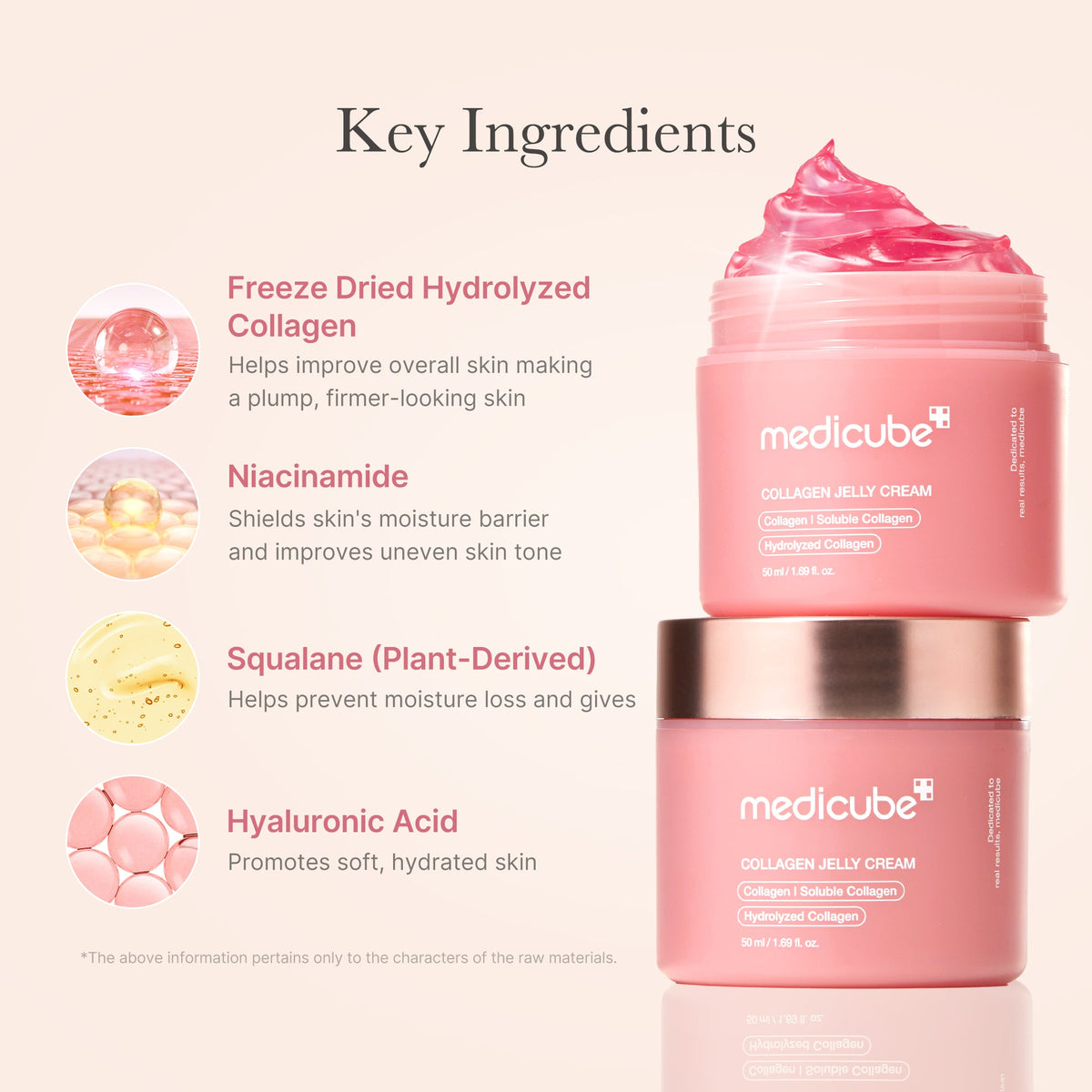 medicube Collagen Jelly Cream Mini 50ml