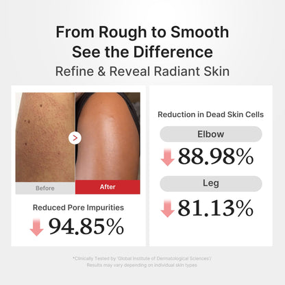 medicube Hypochlorous Acid Body Peel Shot 280ml