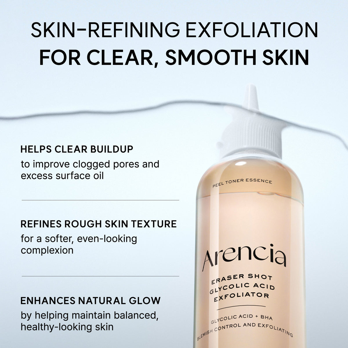 Arencia Eraser Shot Glycolic Acid Exfoliator Mini 30ml