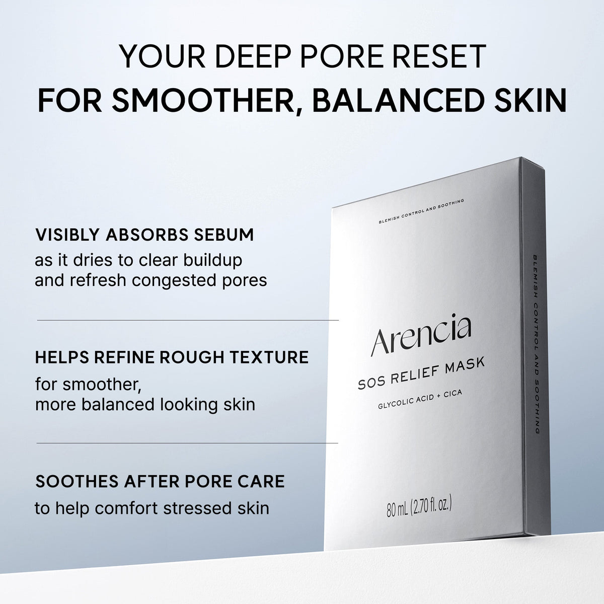 Arencia SOS Relief Mask Set 20ml x 4 sheets