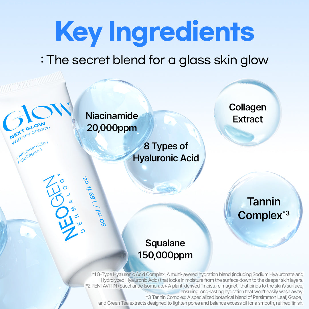 NEOGEN Dermalogy Next Glow Watery Cream 50ml