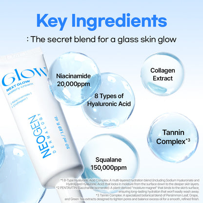 NEOGEN Dermalogy Next Glow Watery Cream 50ml