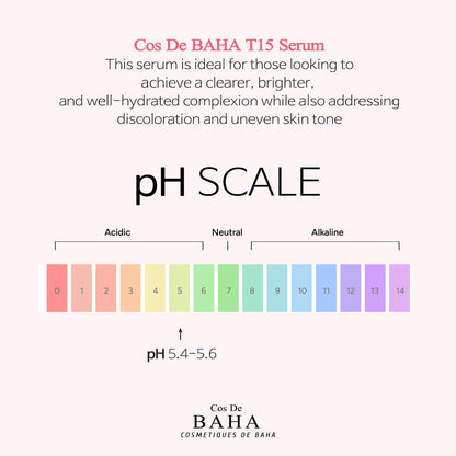 Cos De BAHA T15 Serum Mini 10ml