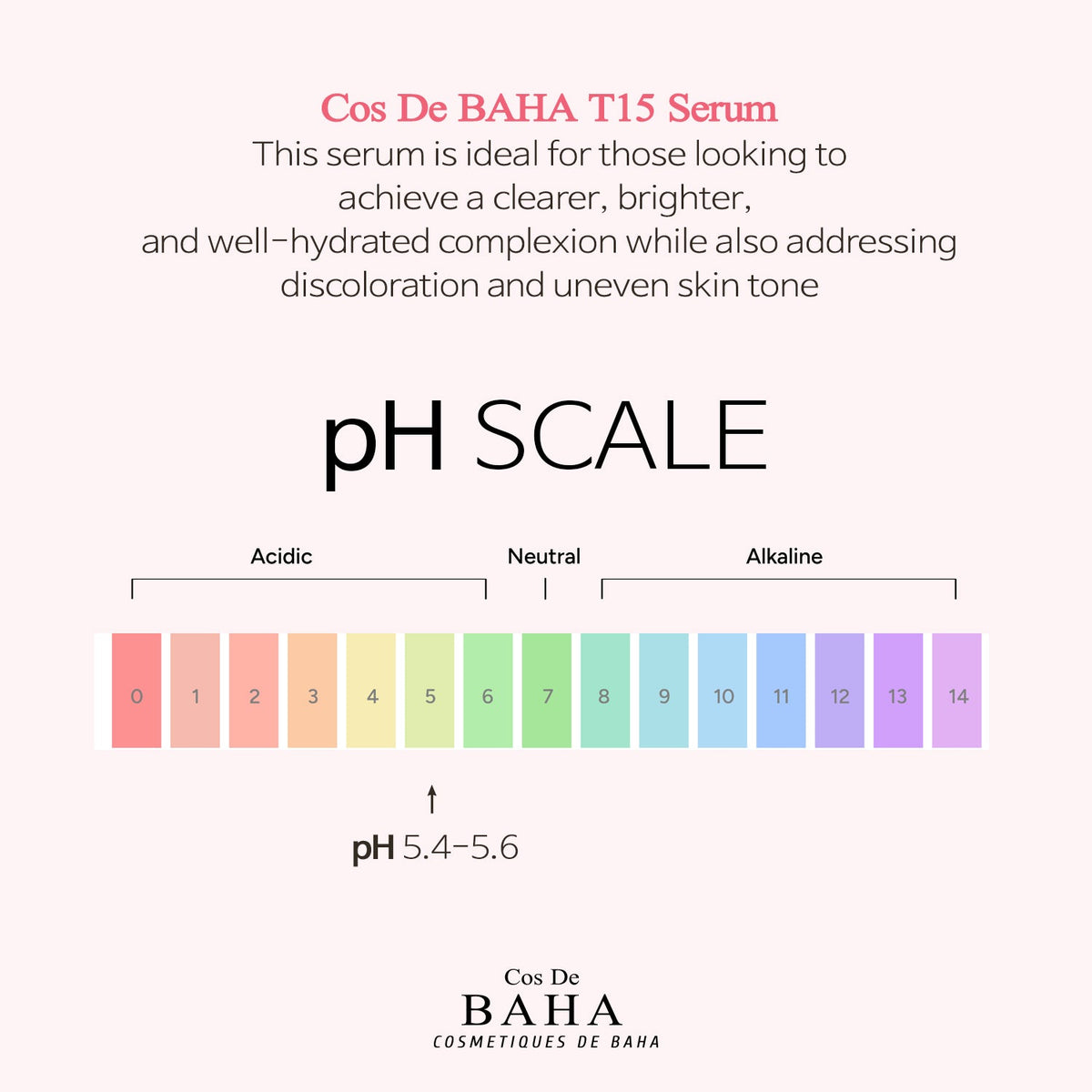 Cos De BAHA T15 Serum 30ml