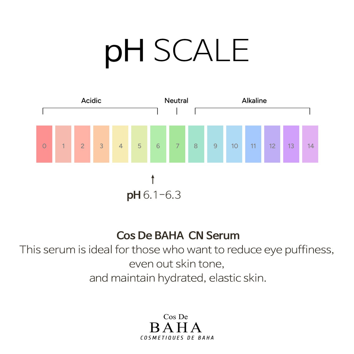 Cos De BAHA CN Serum 30ml