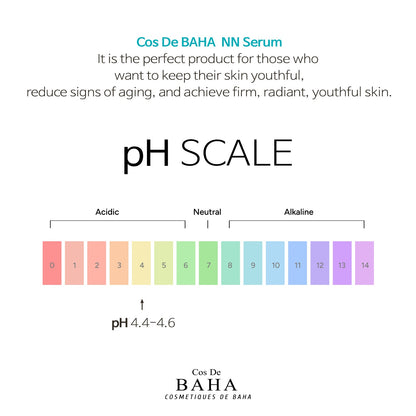 Cos De BAHA NN Serum 30ml