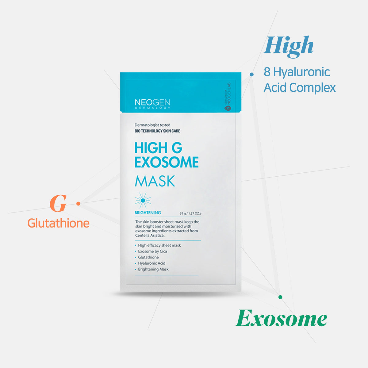 NEOGEN Dermalogy High G Exosome Mask 39g