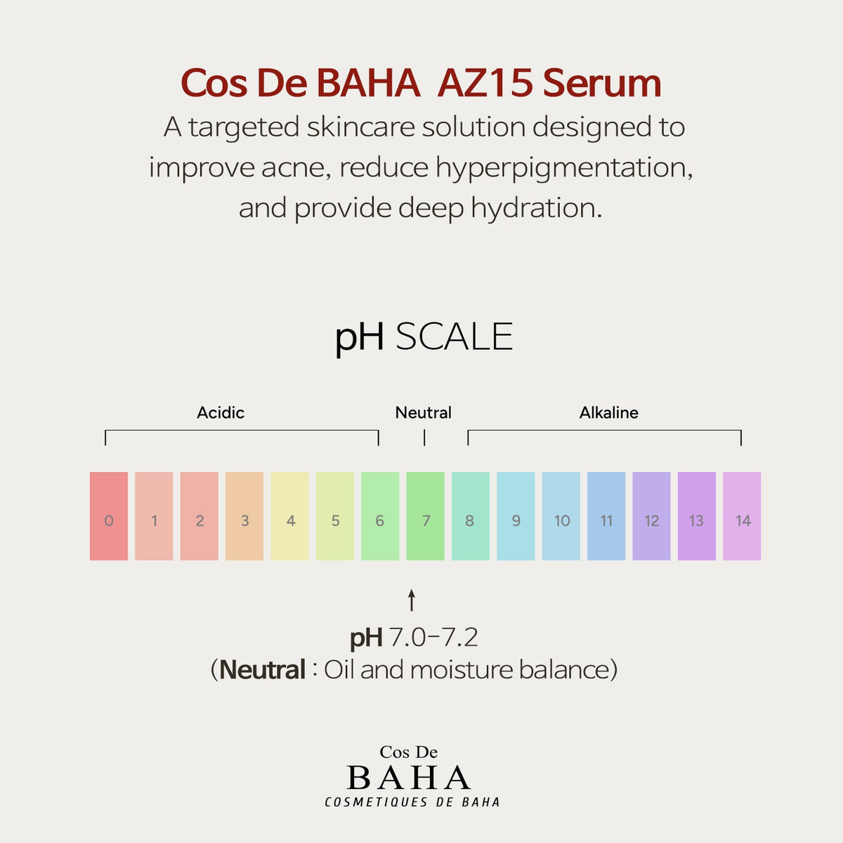 Cos De BAHA AZ15 Serum 30ml