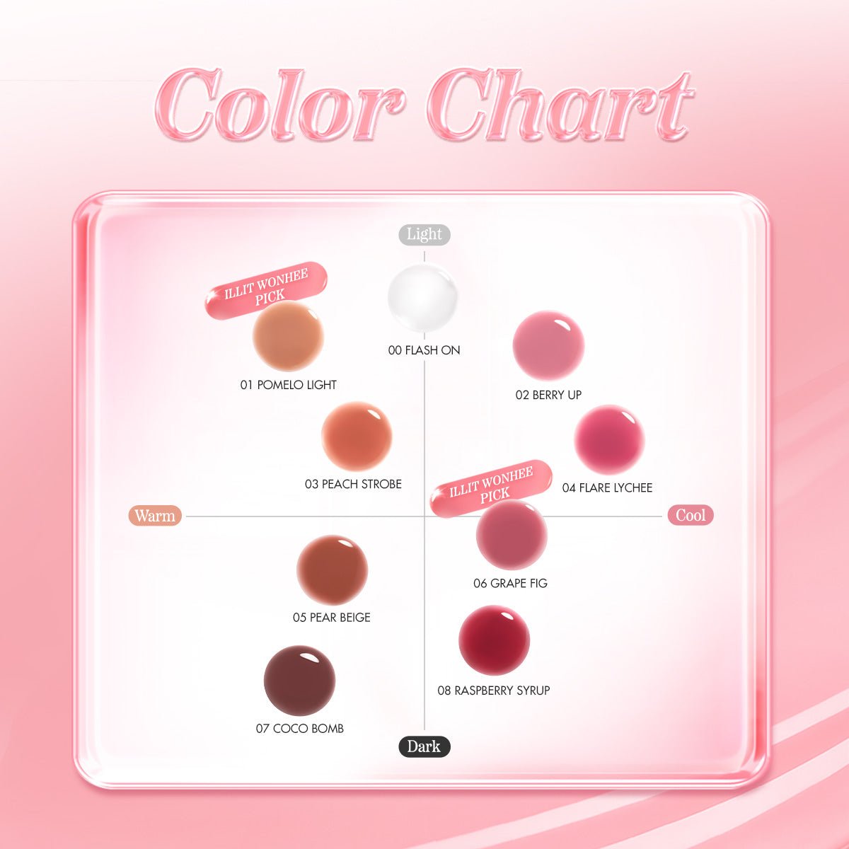romand Juicy Flash Lip Oil
