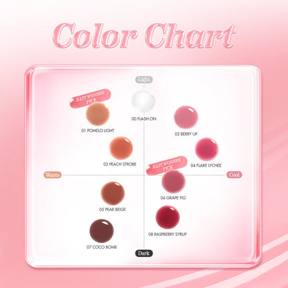 romand Juicy Flash Lip Oil