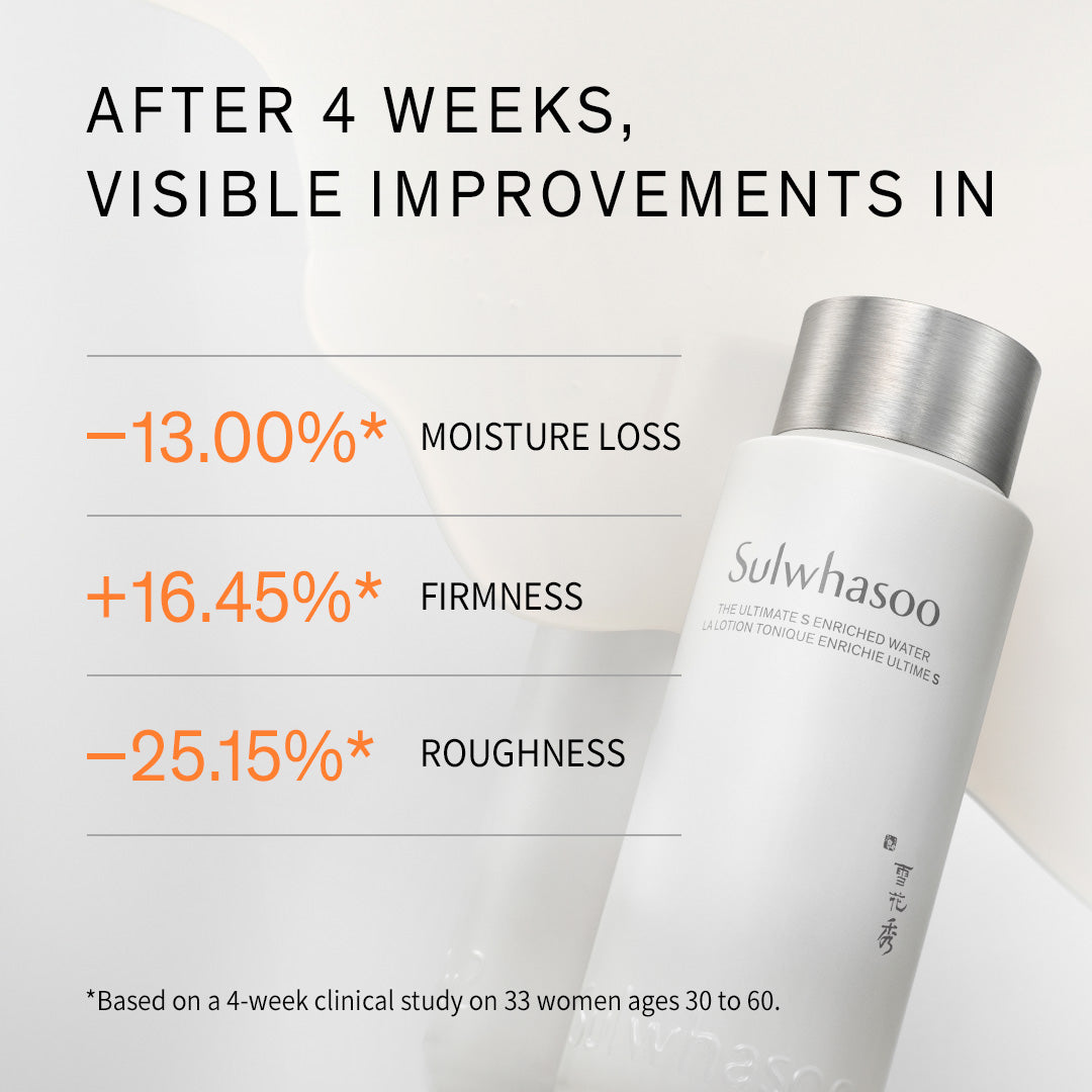 Sulwhasoo The Ultimate S Enriched Water 150ml