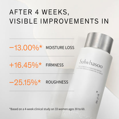 Sulwhasoo The Ultimate S Enriched Water 150ml