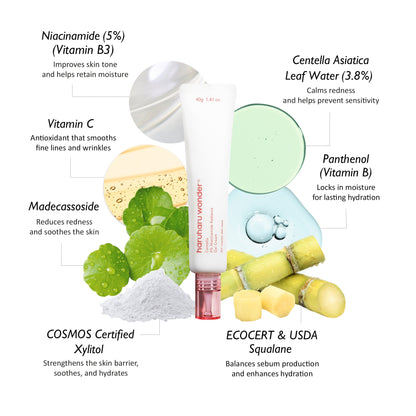 haruharu wonder Centella 5% Niacinamide Radiance Gel Cream Mini 40g