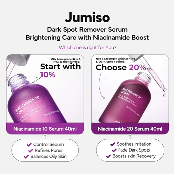 JUMISO Niacinamide 20 Serum 40ml