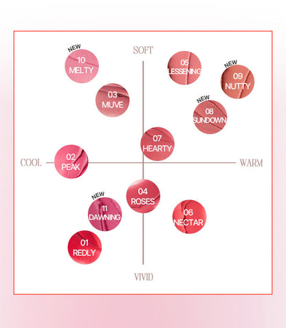 HOLIKA HOLIKA Melting Blur Lip Pot