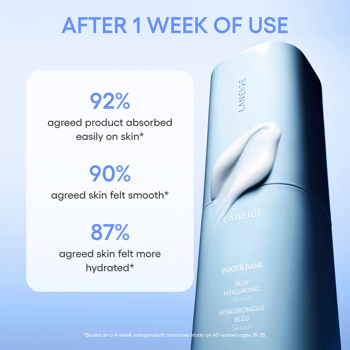 LANEIGE Water Bank Blue Hyaluronic Serum Mini 25ml
