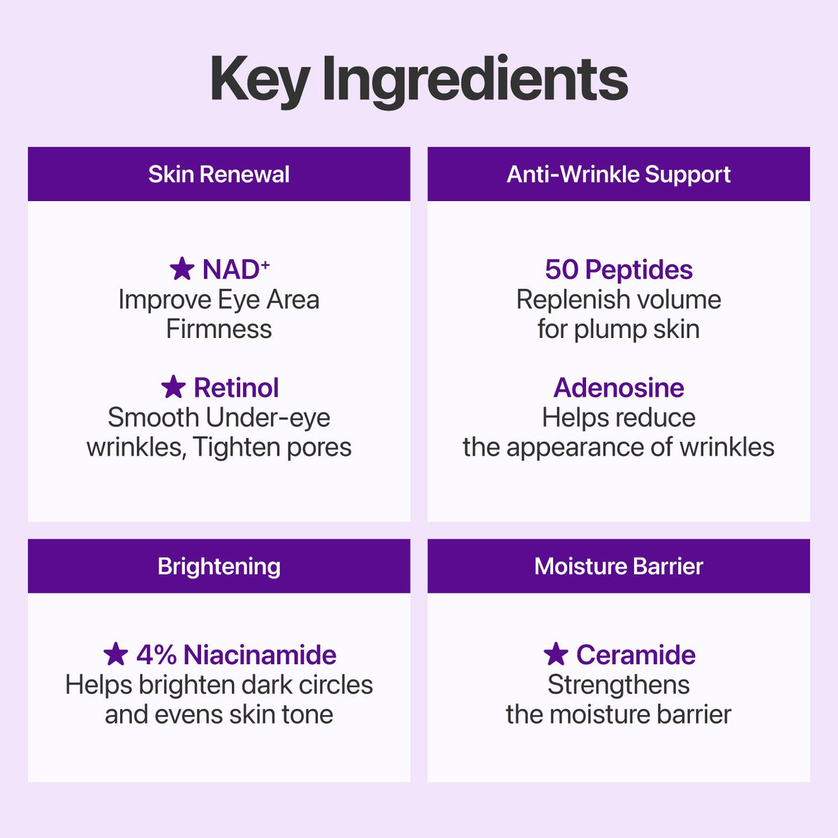numbuzin No.9 NAD+ Retinol Volumetox Eye Cream 10ml