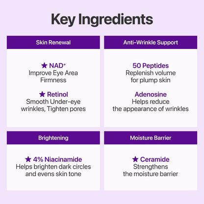 numbuzin No.9 NAD+ Retinol Volumetox Eye Cream 10ml