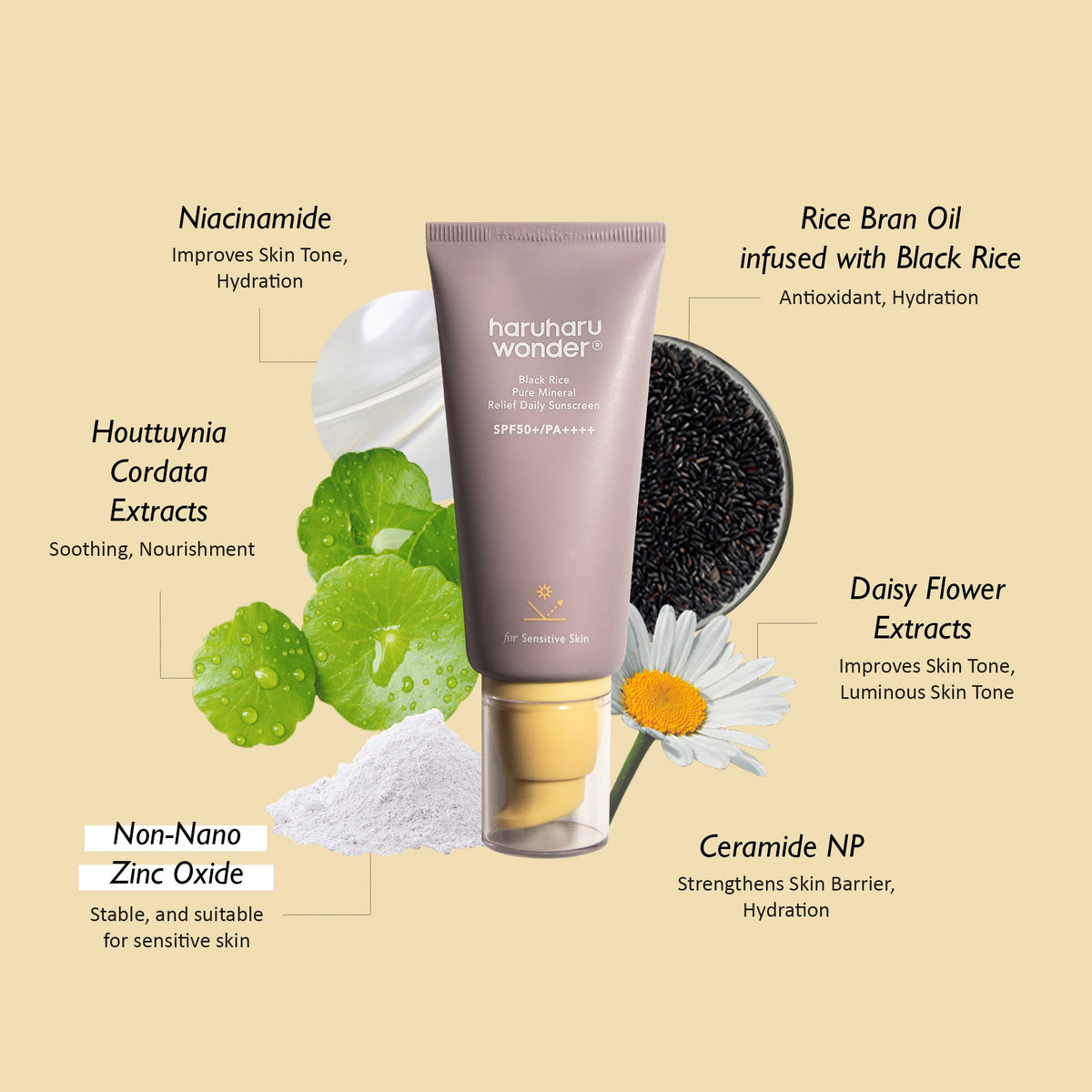 haruharu wonder Black Rice Pure Mineral Relief Daily Sunscreen 50ml