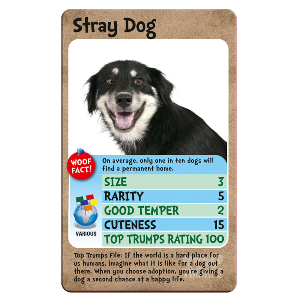 Top Trumps Dogs Card Game