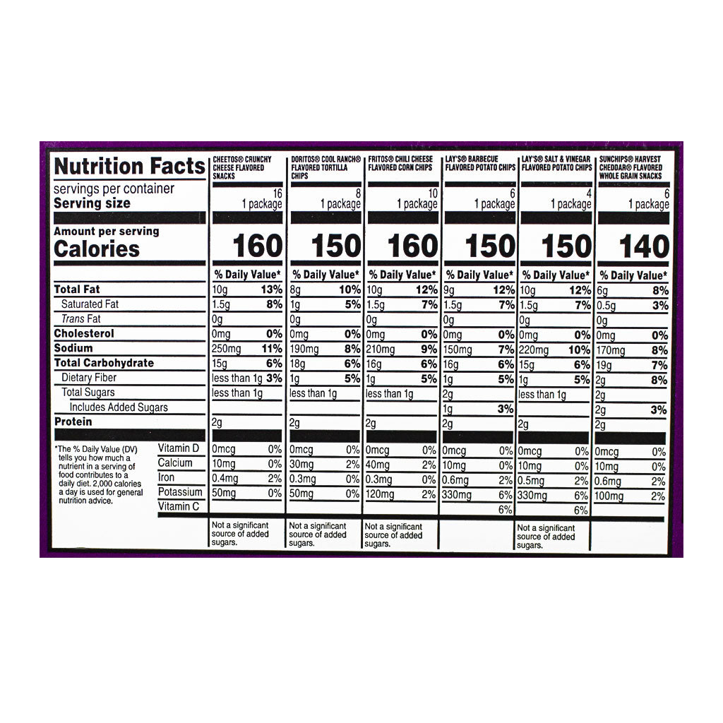 Frito -Lay Flavor Mix Chips & Snacks Variety Pack (Expires 7/2/24)