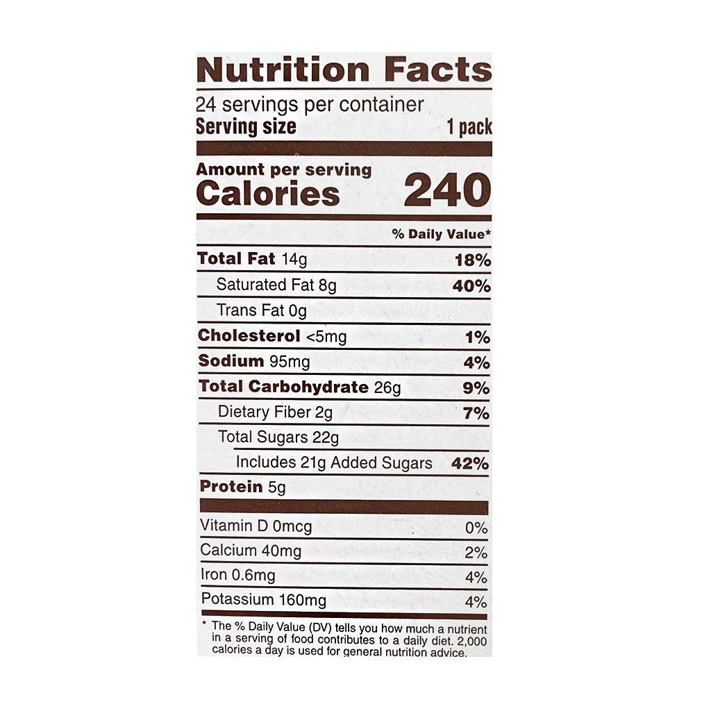 M & M's Peanut Butter Candy - 1.63 oz.