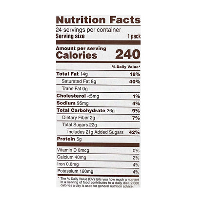 M & M's Peanut Butter Candy - 1.63 oz.