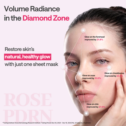 MEDIHEAL Rose PDRN Essential Mask Set 24ml x 10 sheets