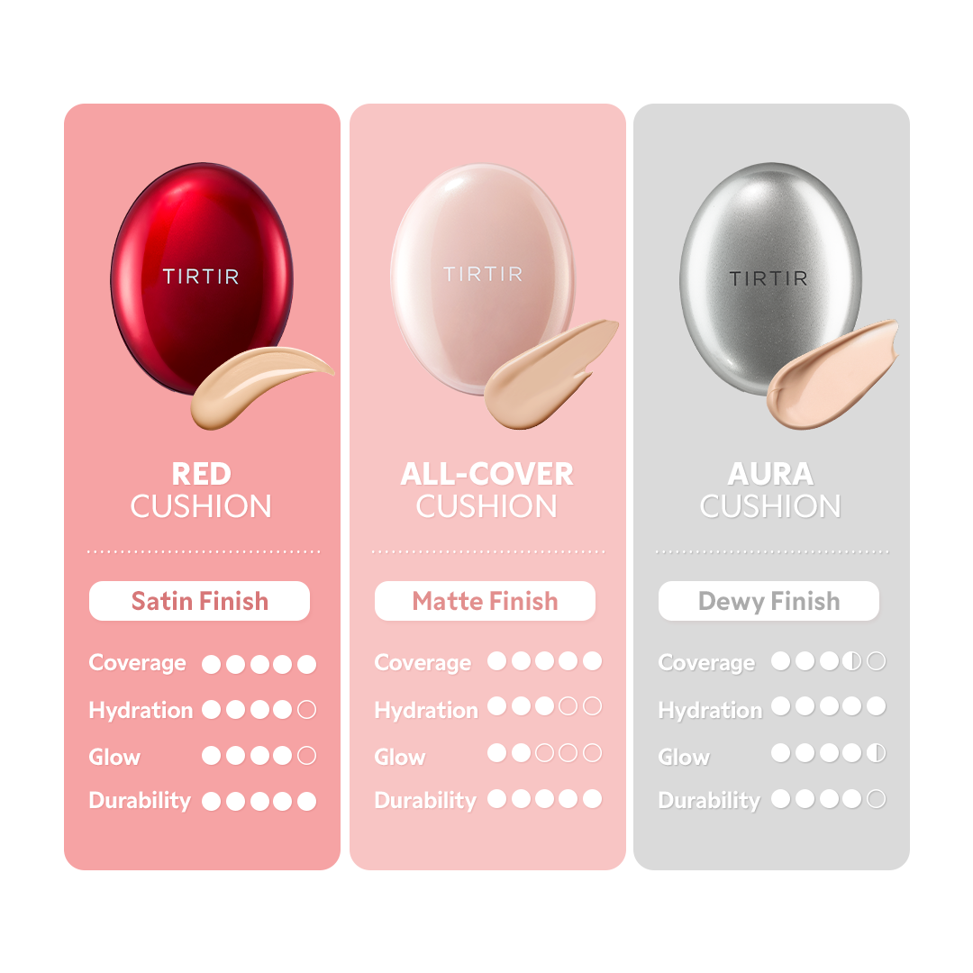 TIRTIR Mask Fit All Cover Pink Cushion Mini