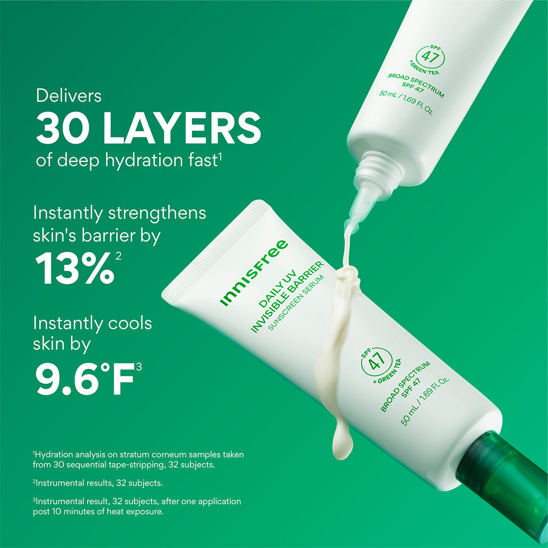 innisfree Daily UV Invisible Barrier Sun Serum Mini 10ml