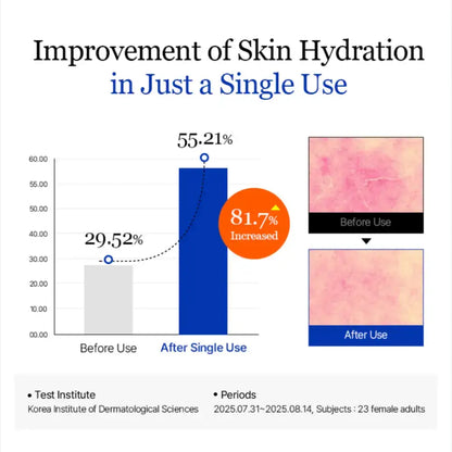 ROUND LAB Birch Juice Moisturizing Intensive Cream 50ml