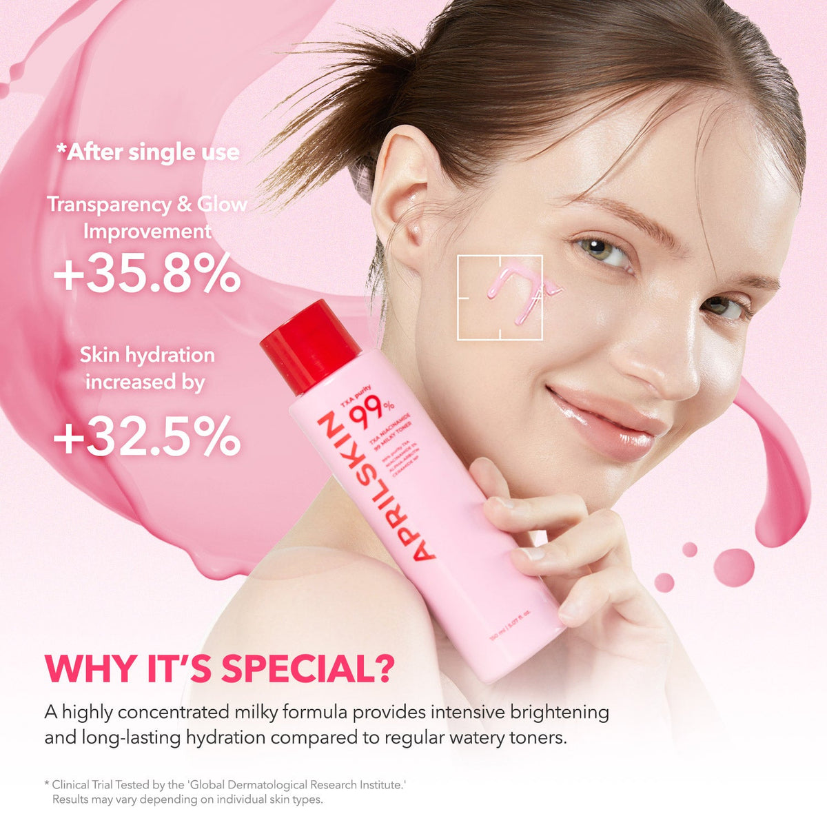 APRILSKIN TXA Niacinamide 99 Milky Toner 150ml